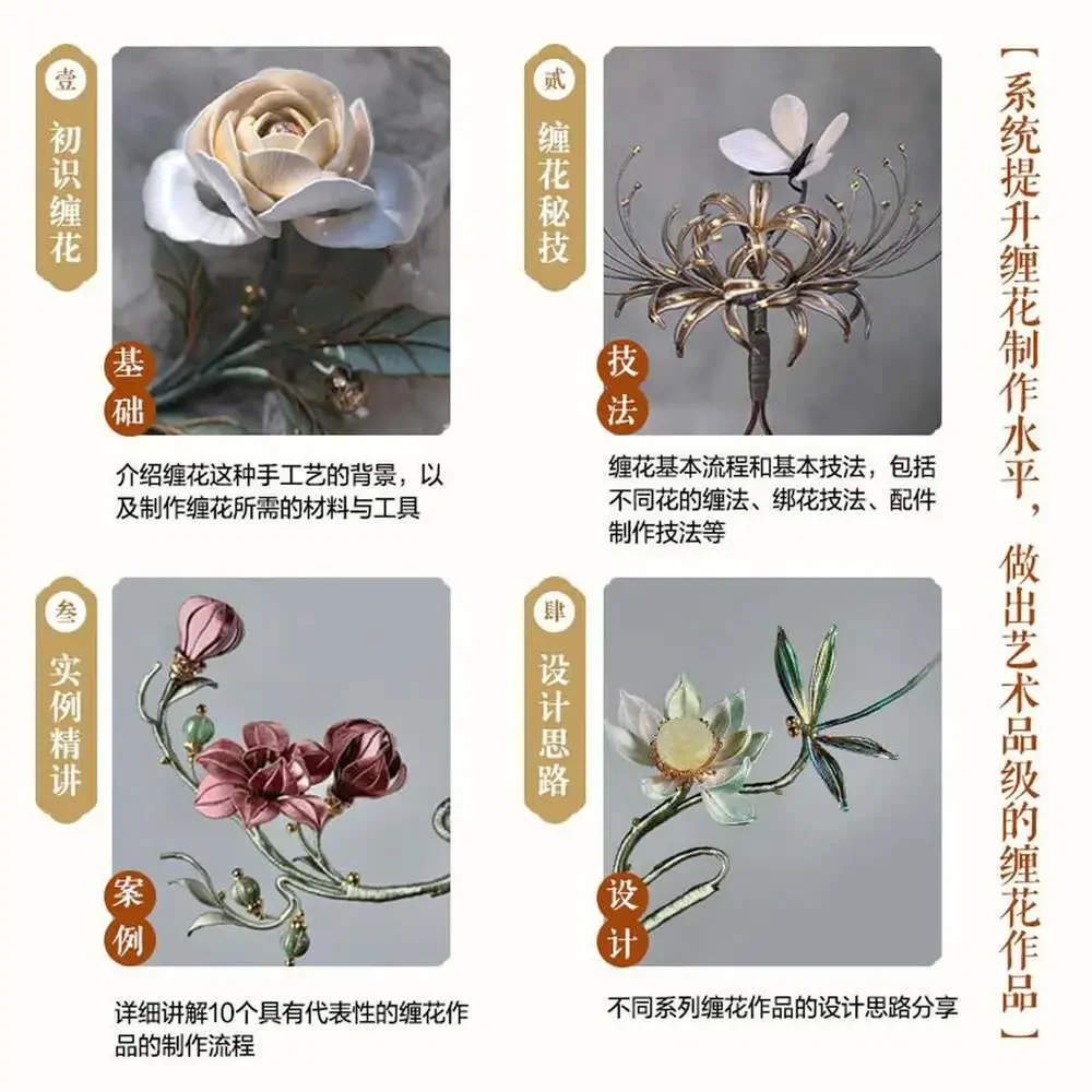 fast us shipping Chanhua Design and Handmade Guide in Chinese, Chinese Twining F